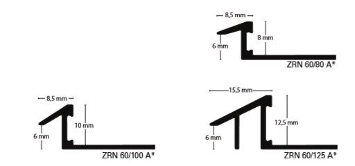 dimenseiones zrn